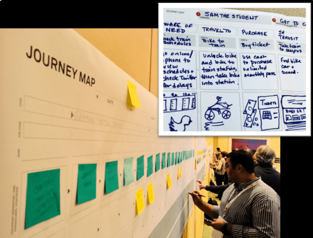 CX customer journey mapping