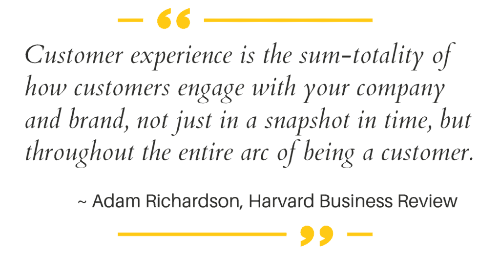 Definition of Customer Experience CX