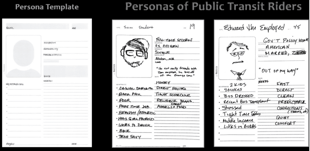 personas of public transit riders