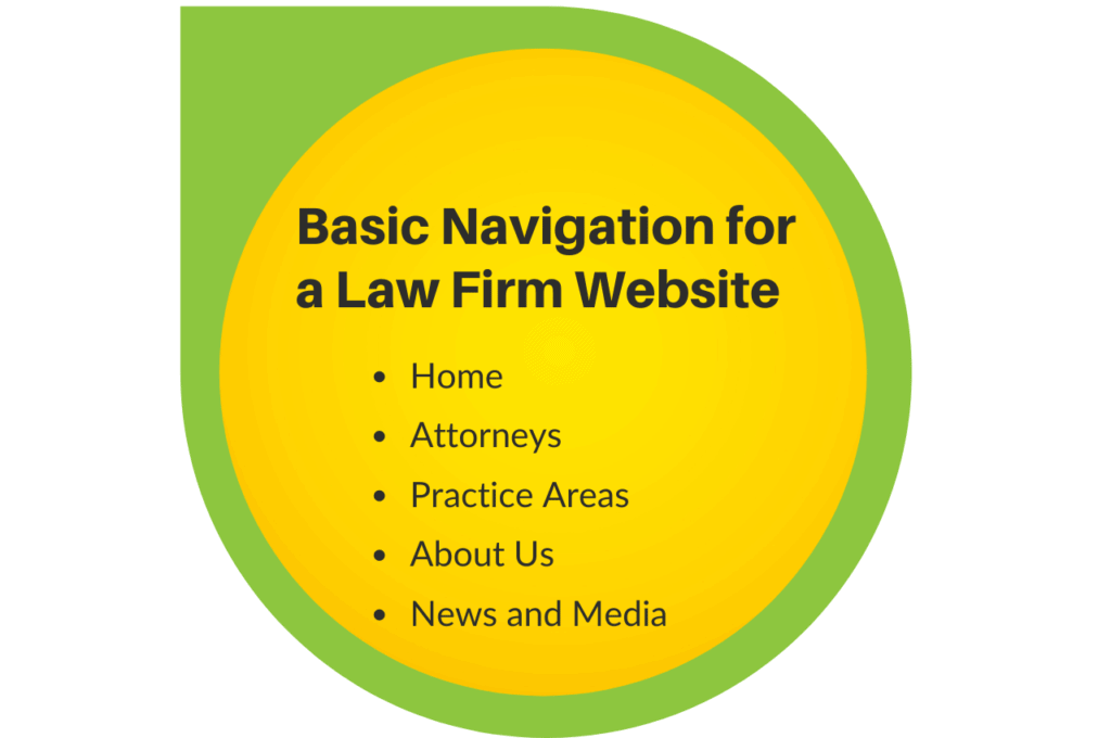 Basic navigation for a law firm website
