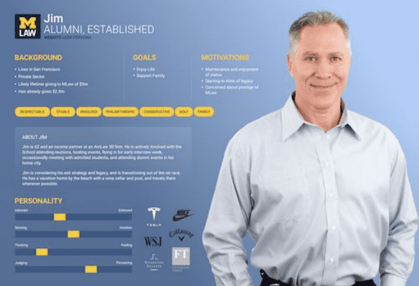 website persona of a law school alumnus